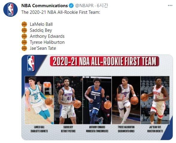 2020-2021 NBA 올-루키 퍼스트 팀[NBA 커뮤니케이션스 트위터 캡처]