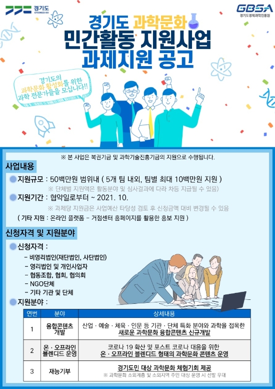 이미지 제공 = 경기도