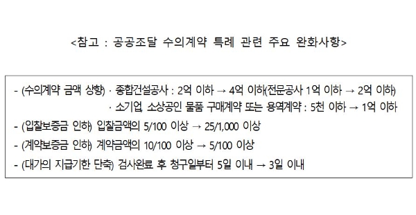 사진=중소벤처기업부