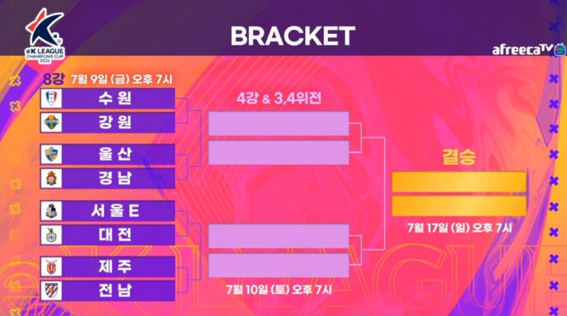 이미지=한국e스포츠협회 제공.