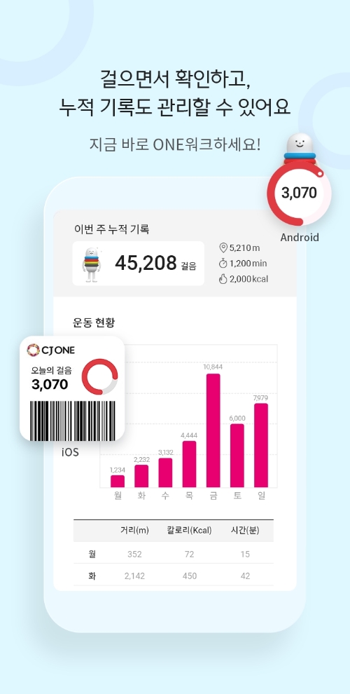 CJ ONE, ‘ONE워크’ 서비스 출시