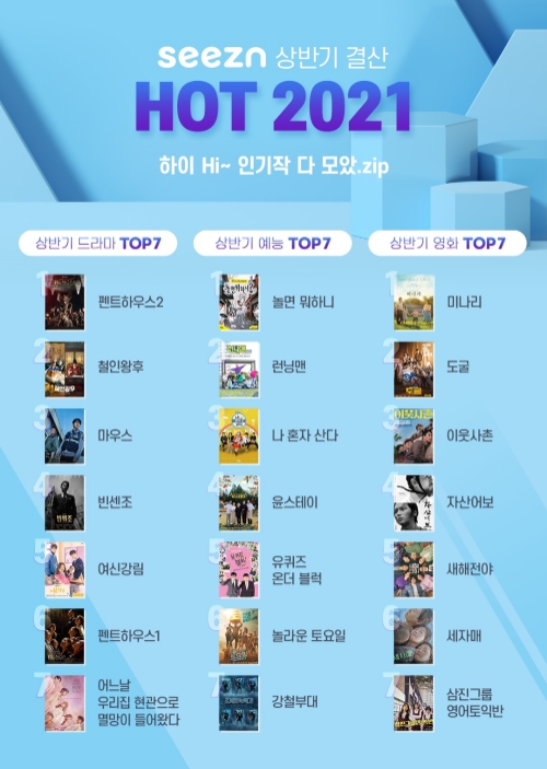 KT Seezn, 상반기 결산 ‘HOT 2021’ 공개