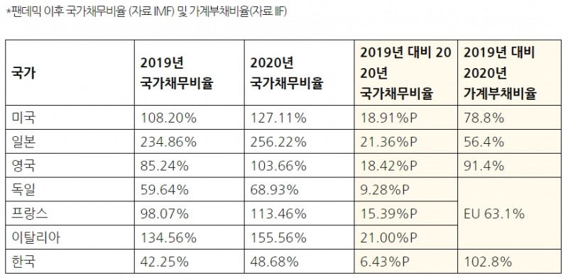 우원식, 재난지원금 전 국민에게 차별없이 지급되어야