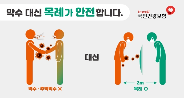국민건강보험공단, 4대 사회보험료 신용카드 자동이체 감액 확대 시행
