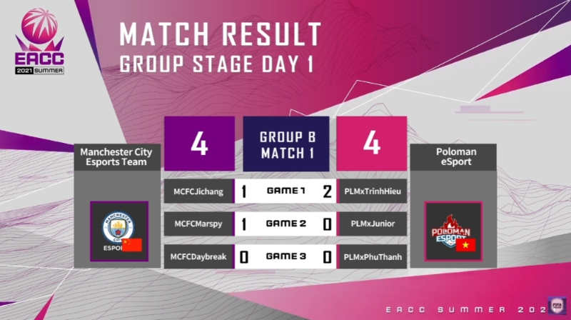 (사진=중계화면 캡처).