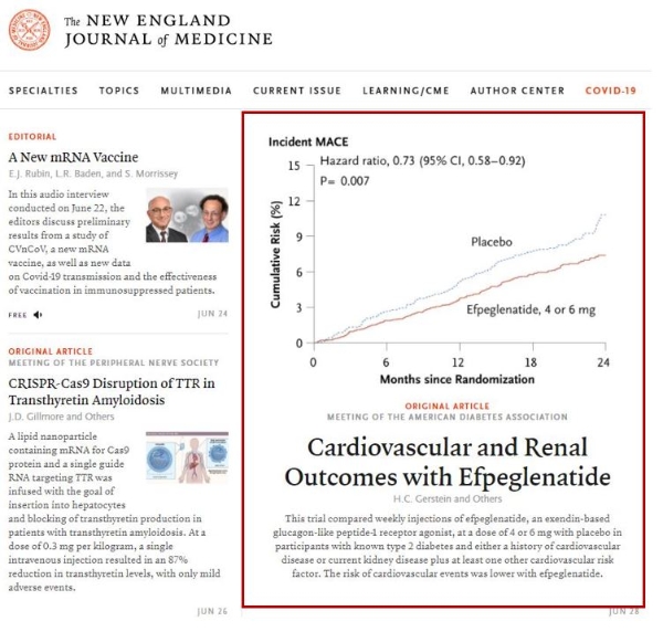 한미약품, '에페글레나타이드' 심혈관∙신장질환 위험 감소 확인