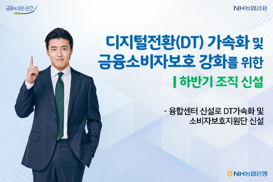 이미지 제공 = NH농협은행