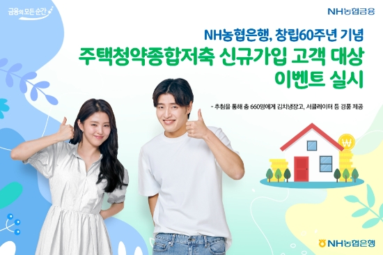 이미지 제공 = NH농협은행