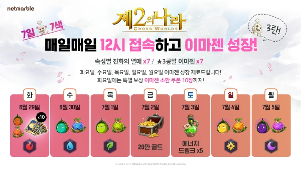 사진 제공 = 넷마블