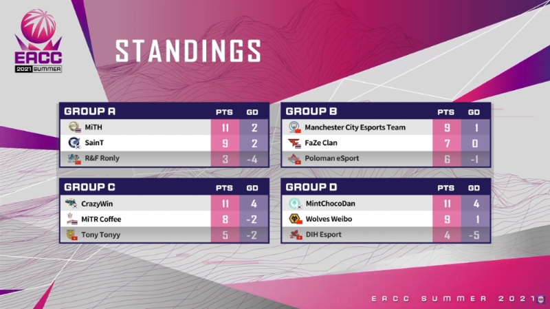 (사진=중계화면 캡처).