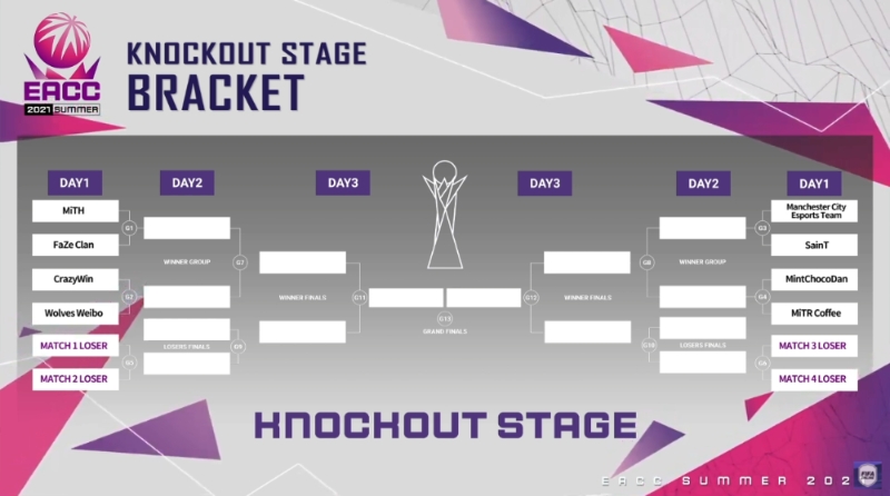 (사진=중계화면 캡처).