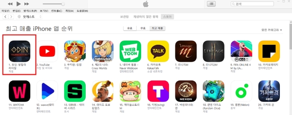 카카오게임즈 ‘오딘: 발할라 라이징’, 구글플레이·애플 앱스토어 매출 1위