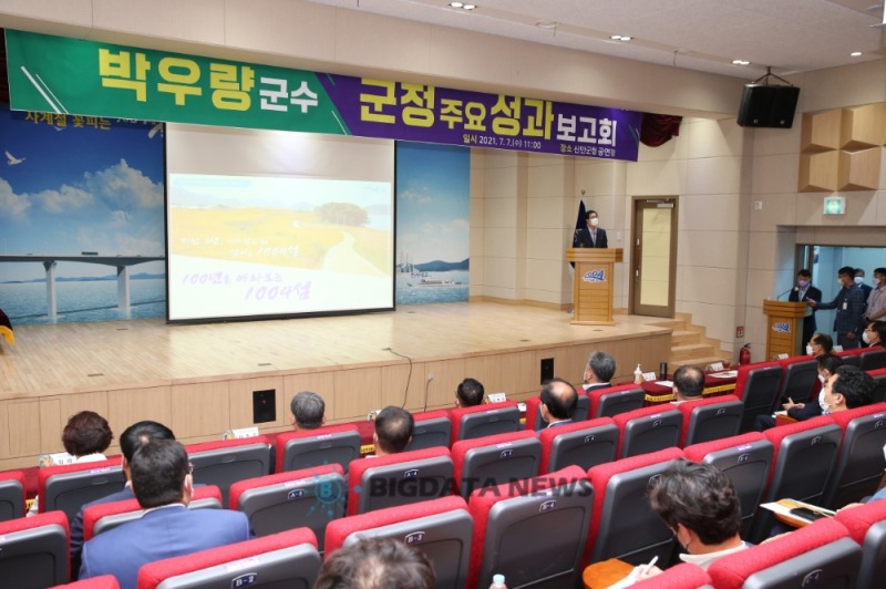 박우량 신안군수가 7일 군청 공연장에서 언론인 등이 참여한 가운데 민선7기 3주년 군정 주요성과 보고회를 갖고 '100년을 바라보는 1004섬'을 만들어가겠다는 포부를 밝혔다/사진=빅데이터뉴스