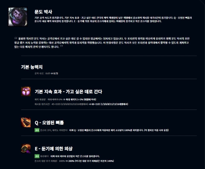 문도 박사 패치 내용(사진=공식 리그 오브 레전드 홈페이지 발췌).