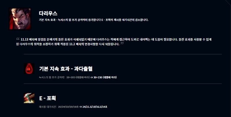 다리우스 패치 내용(사진=리그 오브 레전드 공식 홈페이지 발췌).