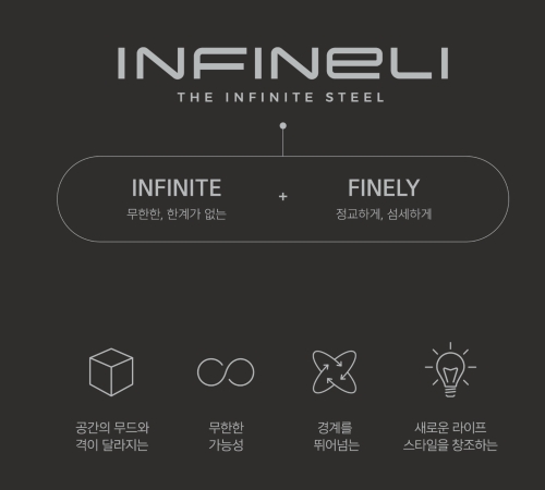 포스코강판의 컬러강판 브랜드, ‘인피넬리(INFINeLI)’의 브랜드 이미지/사진=광양제철소