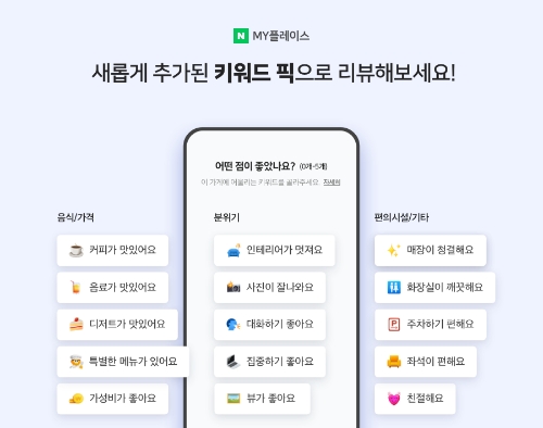 네이버, ‘키워드 리뷰’ 도입…취향 맞는 가게 찾기 도움