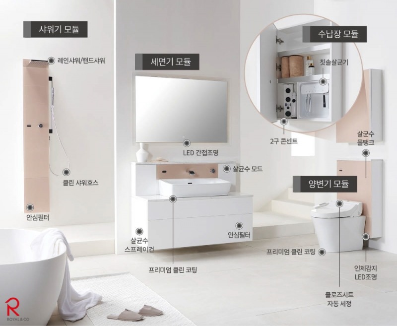 2021 로얄컴바스 욕실 모듈 /이미지 제공: 로얄앤컴퍼니)