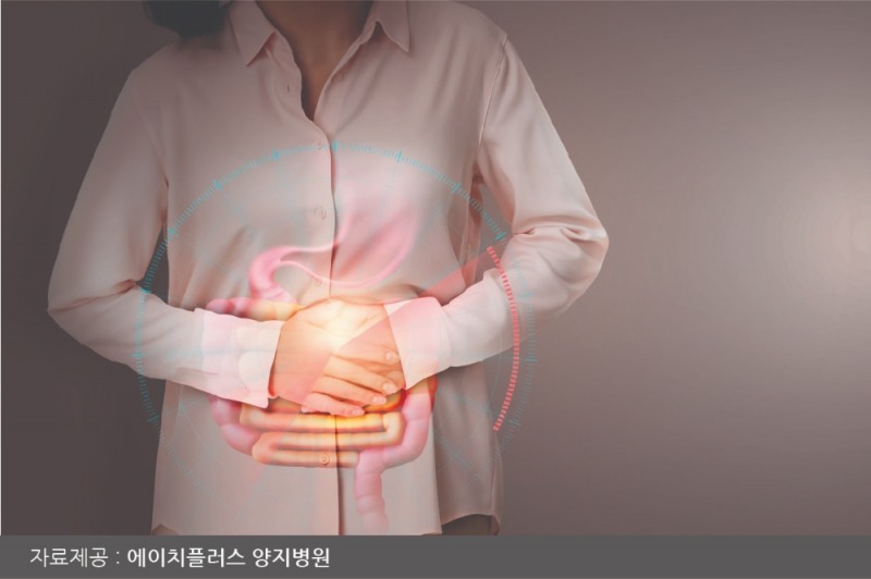 장염