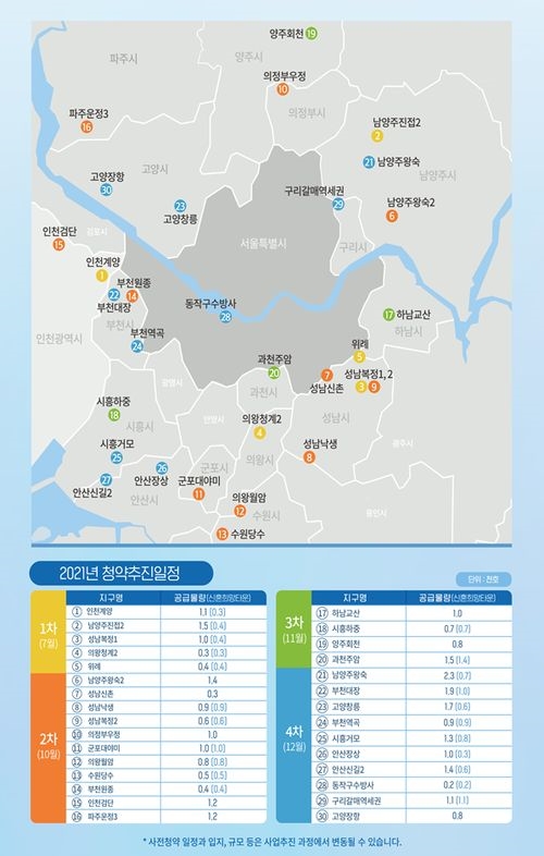 사진=국토부