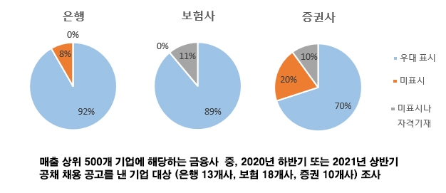 (사진=한국FPSB 제공)