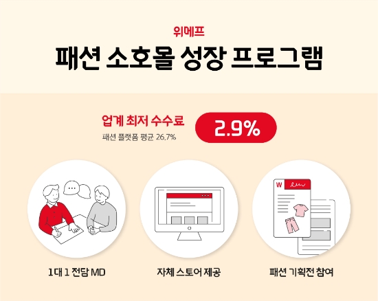 이미지 제공 = 위메프