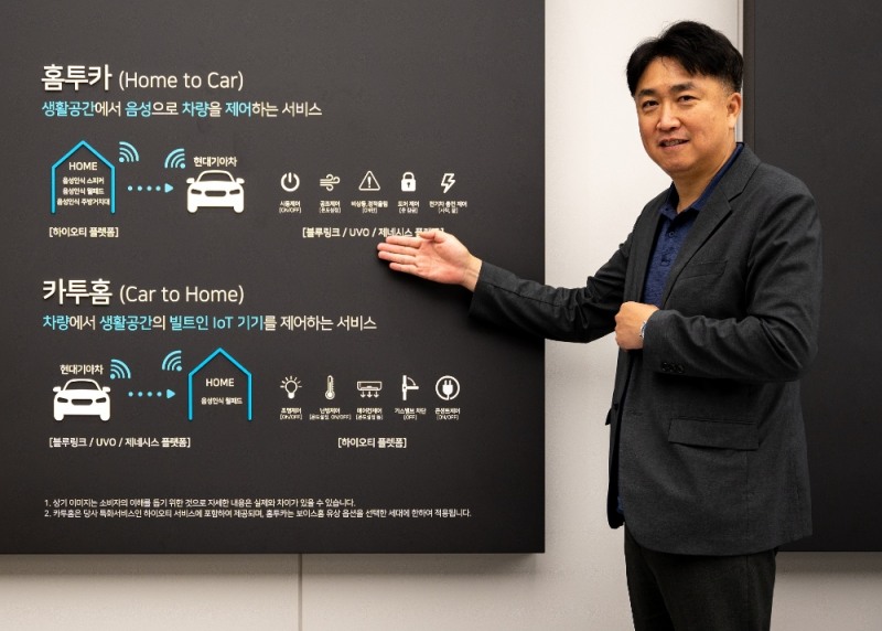 힐스테이트 견본주택에서 현대건설 건축주택기술실장 이병화 상무가 ‘홈투카/카투홈’을 설명하고 있다.