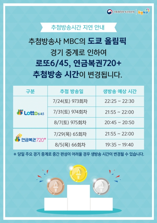 도쿄 올림픽 기간동안 복권 추첨 생방송 시간 변경