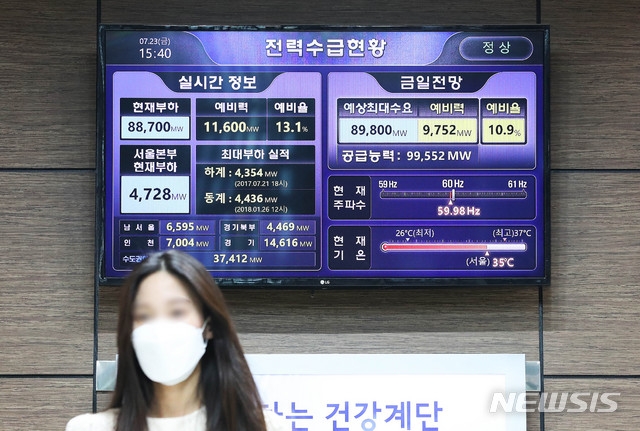 연일 계속되는 폭염으로 전력수요가 급증하고 있는 23일 서울 중구 한국전력공사 서울본부 별관 로비에 설치된 모니터에 전력수급현황이 표시되고 있다.