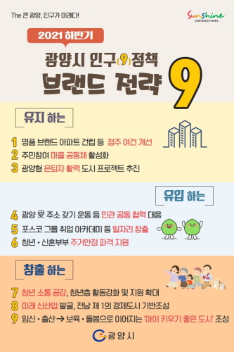 광양시 인구정책 브랜드 전략 홍보 리플릿/사진=광양시