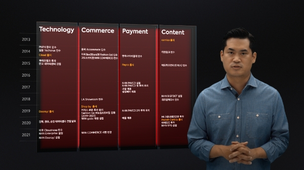 NHN, 창립 8주년 맞아 퀀텀점프 위한 비전 선포