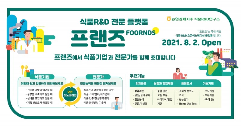 농협경제지주, 식품 R&D 오픈 이노베이션 플랫폼 '프랜즈' 출범