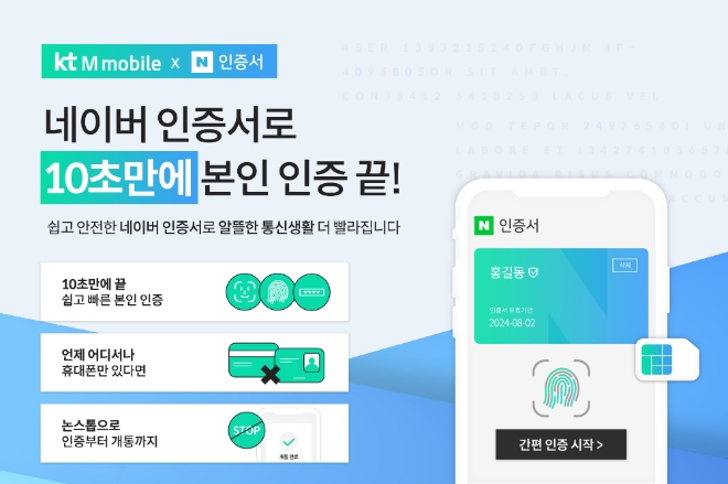 KT엠모바일 알뜰폰, 네이버 인증서 도입…비대면 서비스 경쟁력 강화