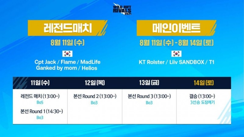 이미지제공=라이엇게임즈.