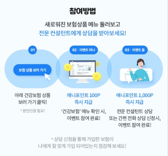 이미지 제공 = 삼성화재