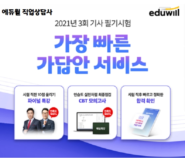 에듀윌, 파이널 특강&모의고사 무료 제공 '직업상담사 가답안 서비스’ 오픈