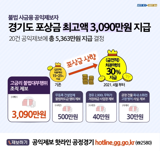 이미지 제공 = 경기도