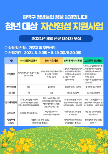 관악구, 청년대상 자산형성 지원사업 대상자 모집