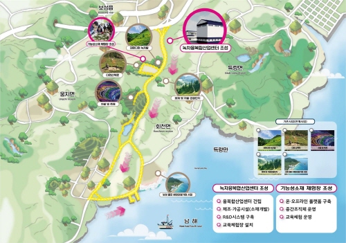 보성 차산업 프로젝트 사업계획도/사진=보성군