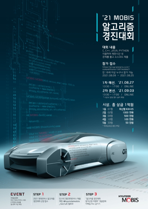 현대모비스, 미래 모빌리티 분야 소프트웨어 개발 저변 확대 위해 알고리즘 경진대회 개최
