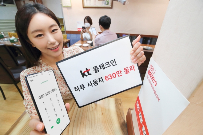 KT, 콜체크인 하루 사용자 630만 돌파…누적 4억2500만