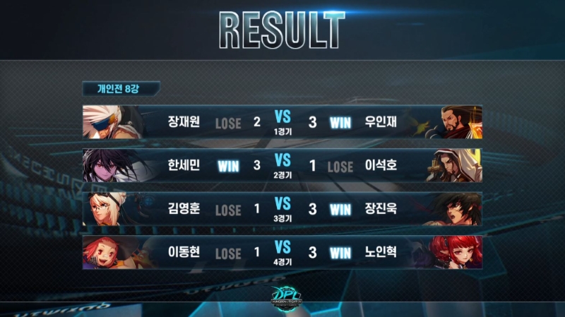 2021 DPL 서머 개인전 8강 경기 결과(사진=중계 화면 캡처).