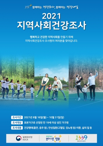 서울 중구, 지역 성인 대상 '2021 지역사회건강조사' 실시