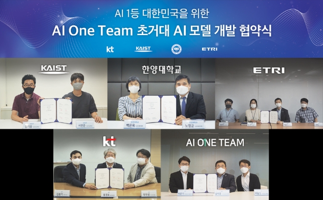 (왼쪽 위부터 시계방향으로) KAIST 김기응 교수, KAIST 서민준 교수, 한양대학교 백은옥 교수, 한양대학교 노영균 교수, ETRI 임준호 박사, ETRI 민옥기 본부장, ETRI 이윤근 소장, ETRI 김영길 실장, KT AI 원팀 KT AI/Bigdata기획담당 이홍철 상무, KT 송재호 AI/DX융합사업부문장, KT 최준기 AI/DigData사업본부장, KT 융합기술원 AI Core2담당 장두성 상무, KT 홍경표 융합기술원장, KT 융합기술원 플랫폼연구소 김봉기 소장