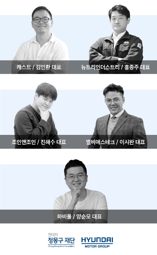 사진=현대차정몽구재단