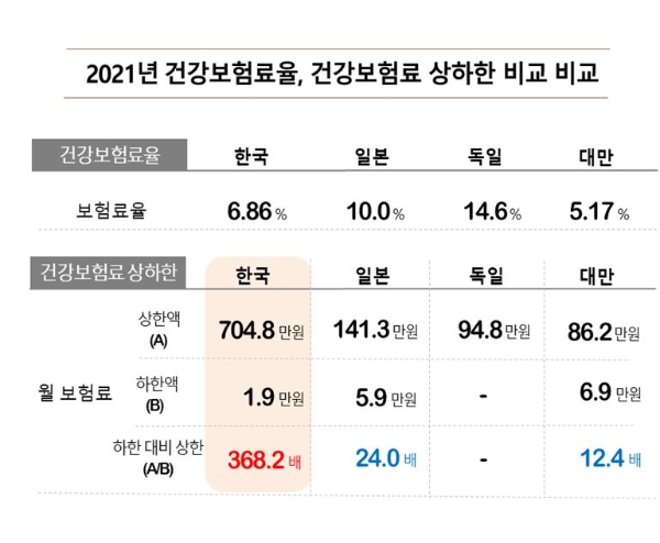 사진=경총