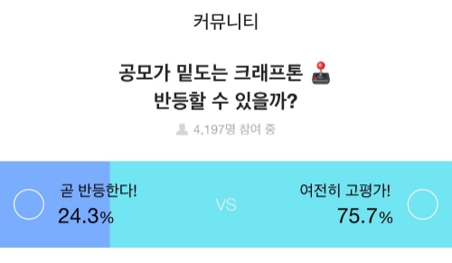 두나무 증권플러스, "삼성전자 관망vs저가 매수, 투자자 의견 분분"