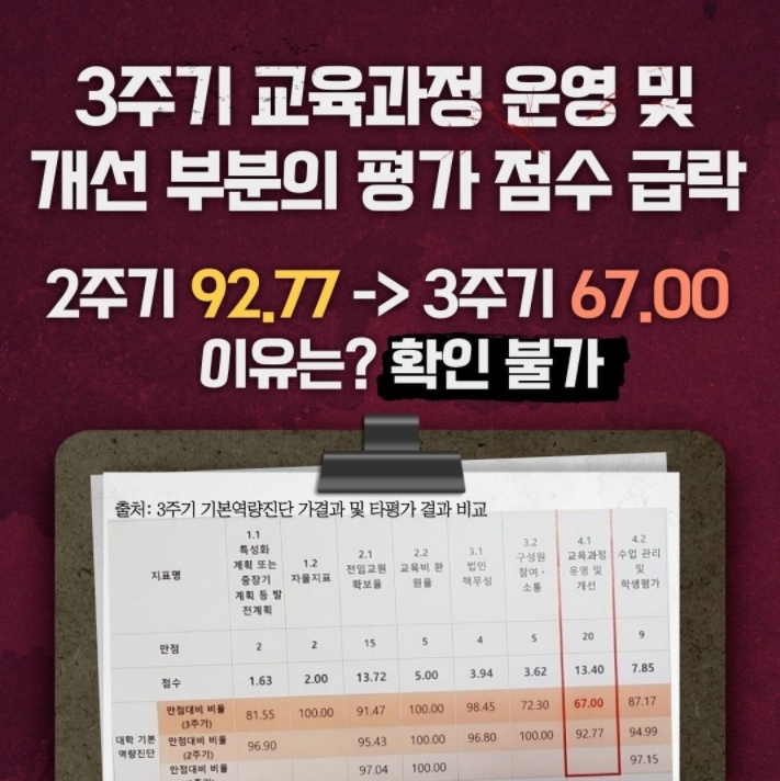 출처=인하대 인하광장