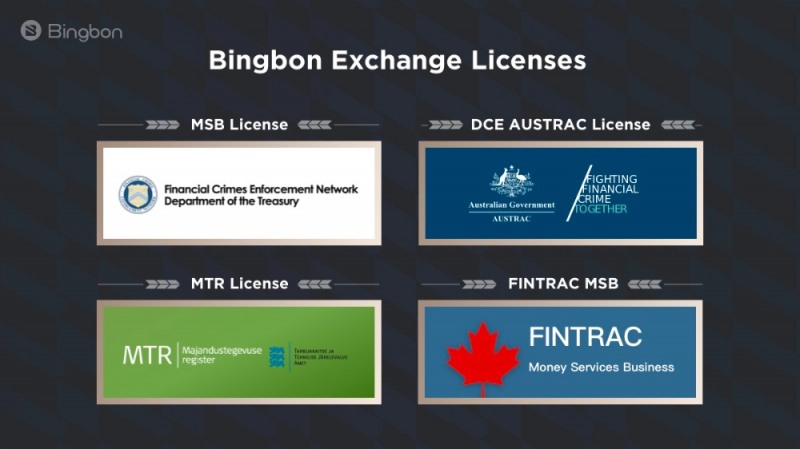빙본 거래소, FINTRAC MSB 라이센스 취득했다