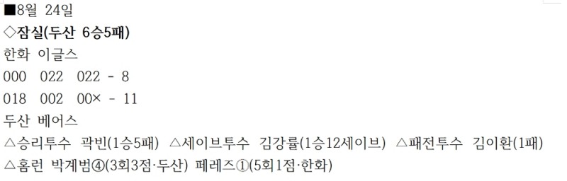 두산의 곽빈이 24일 한화전에서 통산 42게임째만에 프로 데뷔 첫 선발승을 거두었다.[연합뉴스 자료사진]